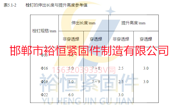 焊釘?shù)纳斐鲩L度與提升高度參考值.png