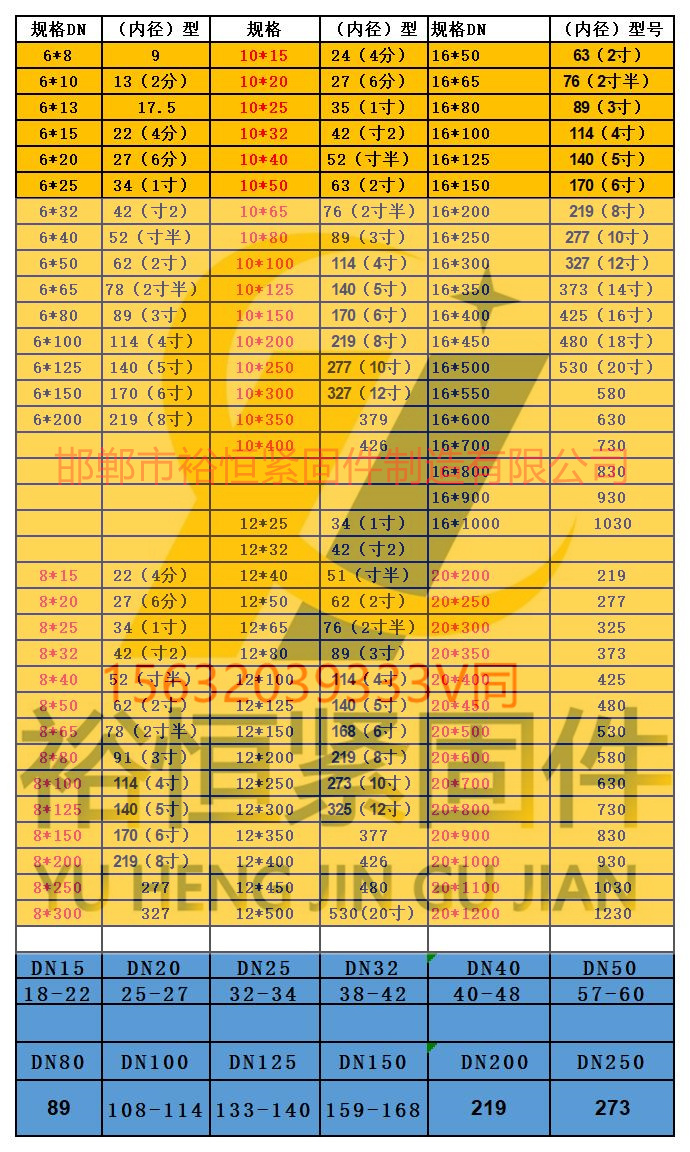 U型螺栓興建參考無文字空白.jpg
