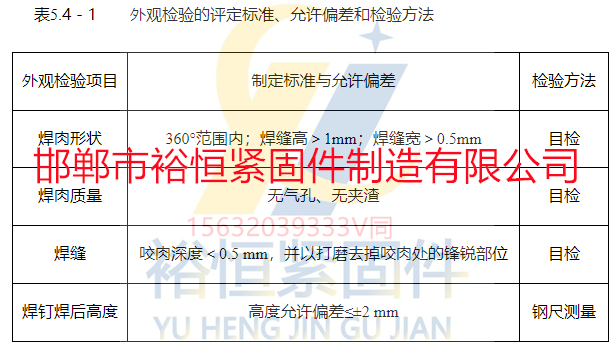 焊釘外觀焊接檢驗(yàn)標(biāo)準(zhǔn).png